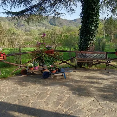 Margherita Bed & Breakfast Gerano