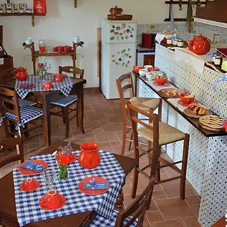 Margherita & Restaurant